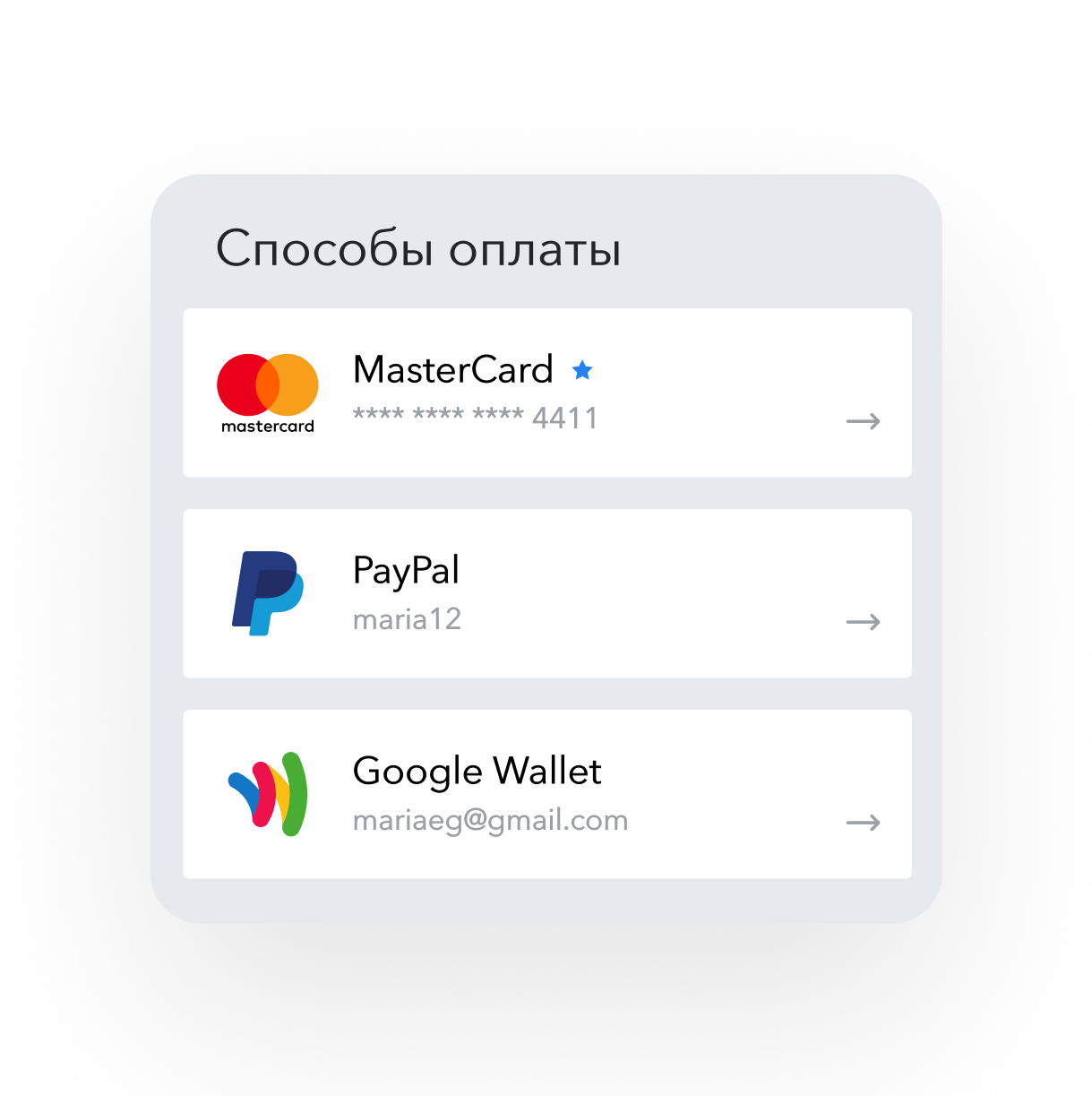 Оформление покупки